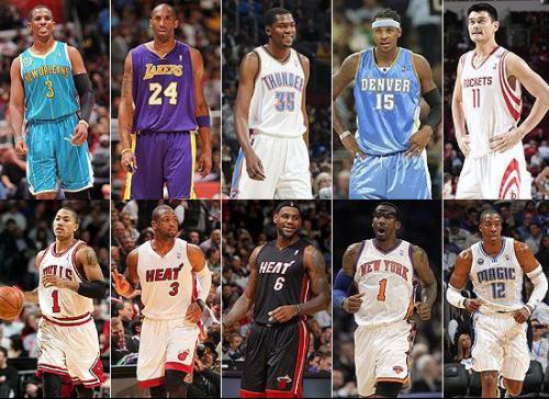 无疑是提升 无疑是提升