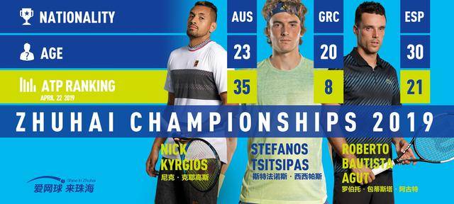 定的发球和 定的发球和