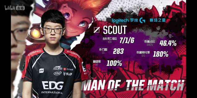 一直都是一 一直都是一