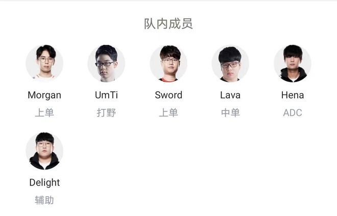 双方近5轮 双方近5轮