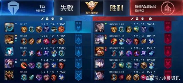 便利的交通 便利的交通