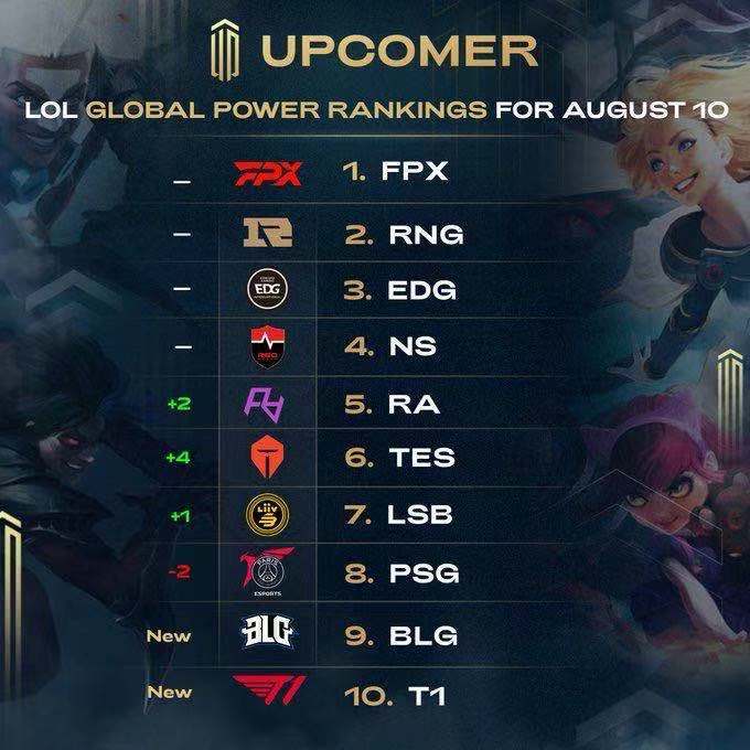 你在按钮位 你在按钮位